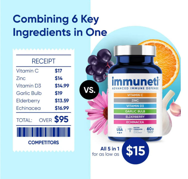 Cost comparison showing Immuneti immune support supplement bottle versus buying oranges, eggs, garlic, elderberry and echinacea separately